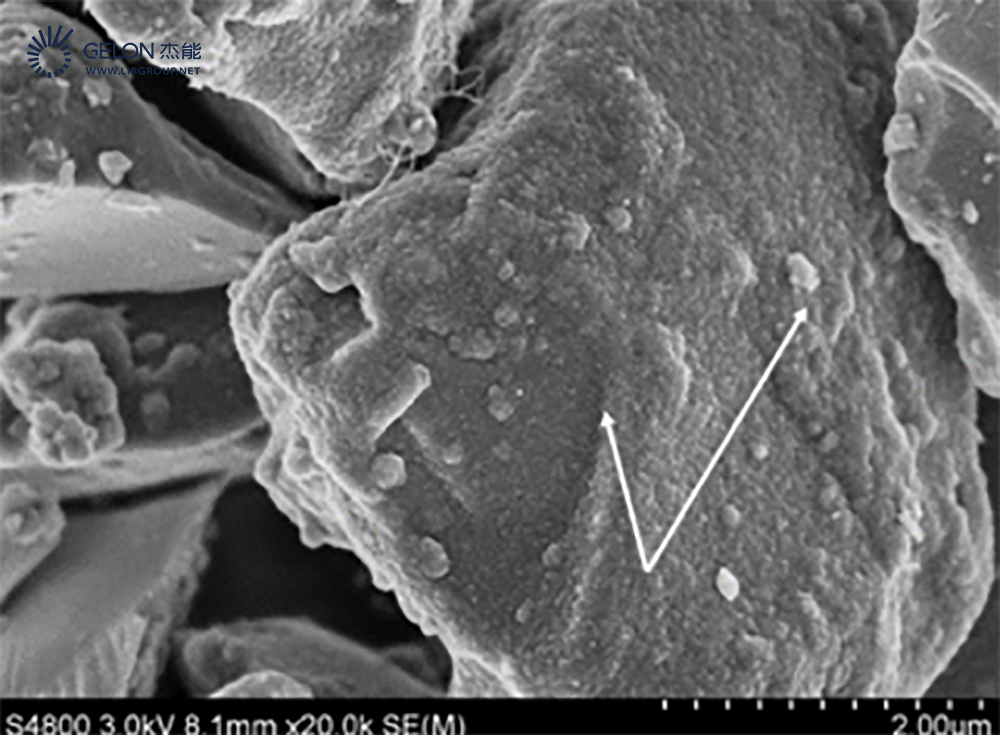 Порошок кремния марки Si-Anode под микроскопом