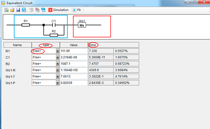 equivalent circuit