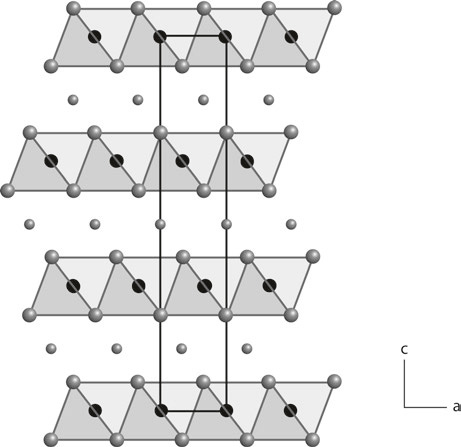 Кристаллическая структура Li(1−x)CoO2 (LCO)