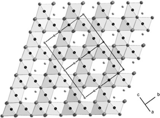 Кристаллическая структура LMO-шпинели