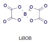 Профиль свойств биоксалатборат лития